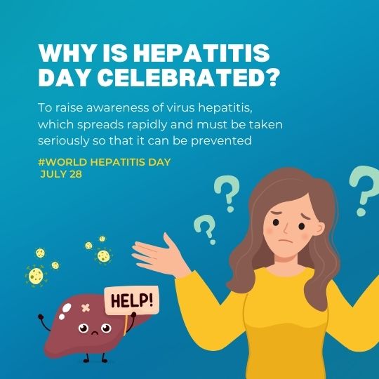 Informative Social Media Graphic Explaining the Purpose of World Hepatitis Day. the Image Features a Woman with a Concerned Expression Surrounded by Question Marks, and a Cartoon Depiction of a Sad Liver Holding a Sign That Says 'HELP!'. The background is blue with floating virus particles. Text on the image reads 'WHY IS HEPATITIS DAY CELEBRATED? To raise awareness of virus hepatitis, which spreads rapidly and must be taken seriously so that it can be prevented. #WORLD HEPATITIS DAY JULY 28'.
