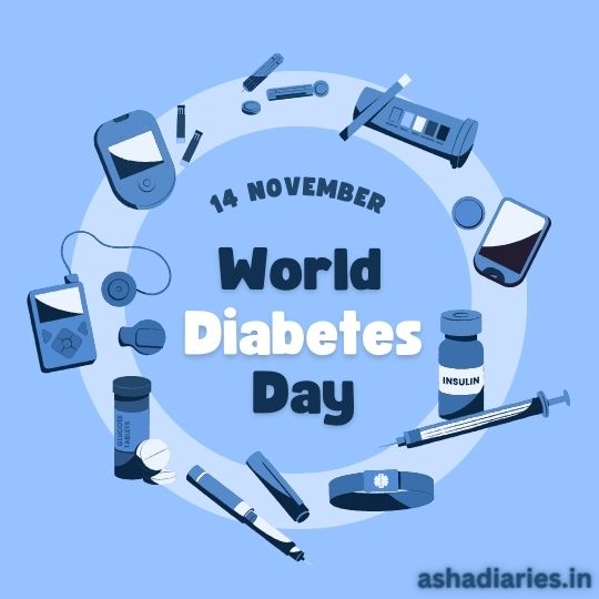 World Diabetes Day Awareness Graphic with a Circular Arrangement of Diabetes Management Tools on a Blue Background, Highlighting the Date November 14.