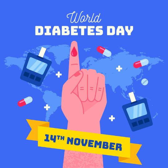 Illustration for World Diabetes Day with a Hand Holding Up a Finger with a Blood Drop for Testing. Surrounded by Glucometers, Pills, and a World Map Background. Yellow Banner at the Bottom Displays the Date '14th November.'