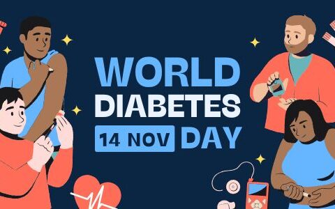 Illustration of diverse individuals managing diabetes through activities like blood sugar testing and insulin injection, with medical icons such as glucometers, insulin pens, and heart health symbols surrounding the text 'World Diabetes Day, 14 Nov' on a dark background.