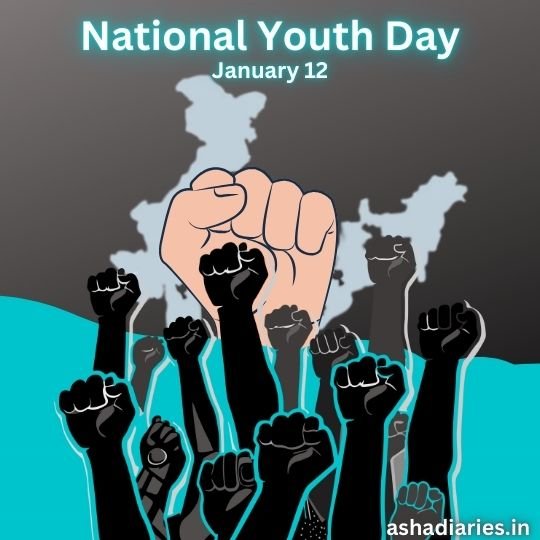 Illustration for National Youth Day featuring a large clenched fist raised above a crowd of smaller fists against a background with a map of India, symbolizing youth empowerment and unity, with text stating 'National Youth Day January 12'.