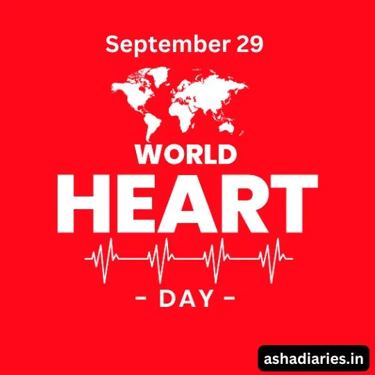 World Heart Day September 29 awareness poster with world map, red background and heartbeat line